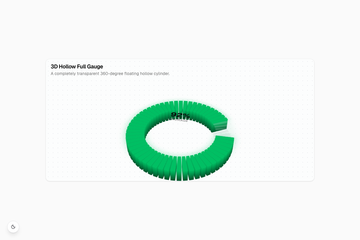 3D Hollow Full Gauge