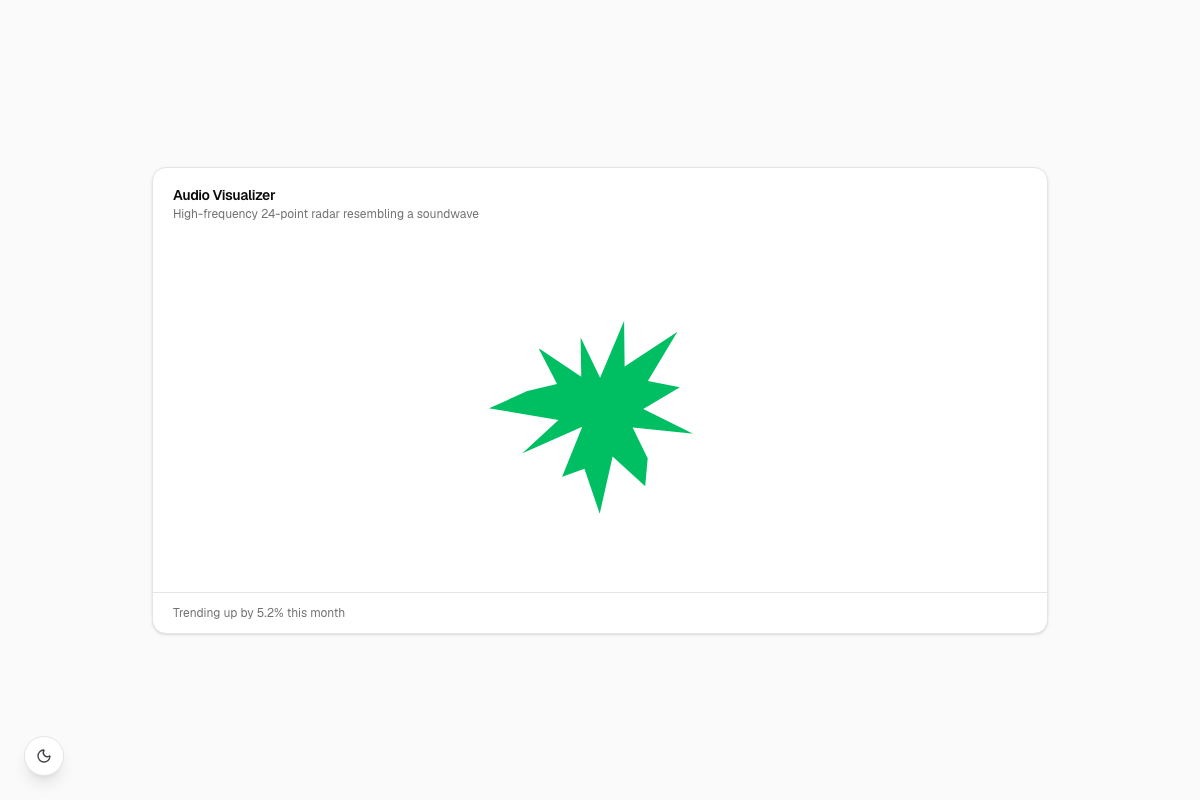 Audio Visualizer
