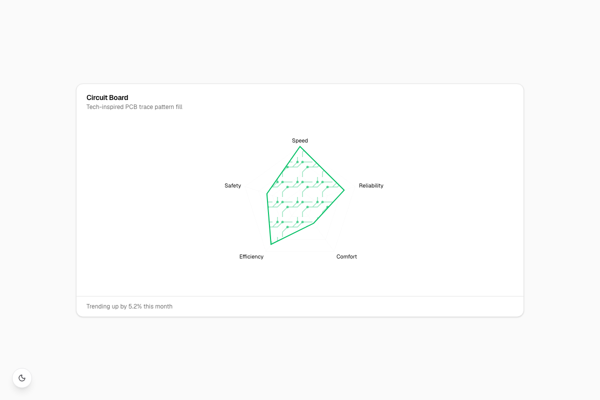 Circuit Board