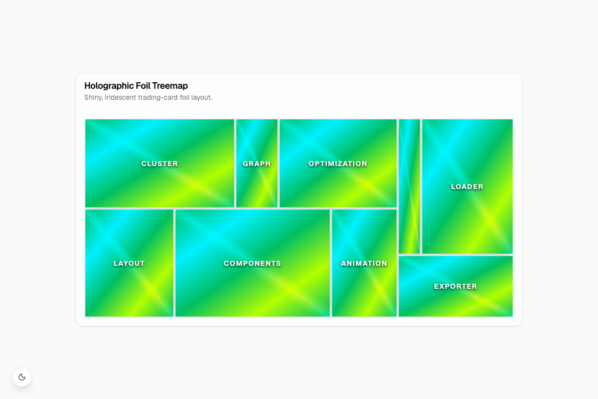 Holographic Foil Treemap