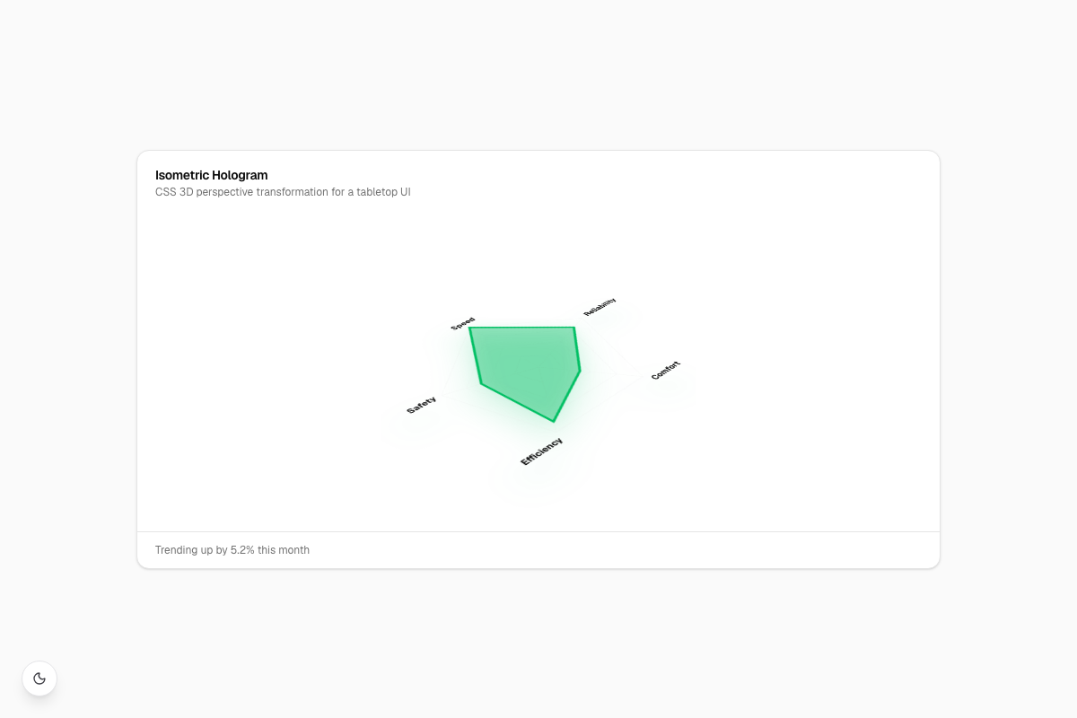 Isometric Hologram