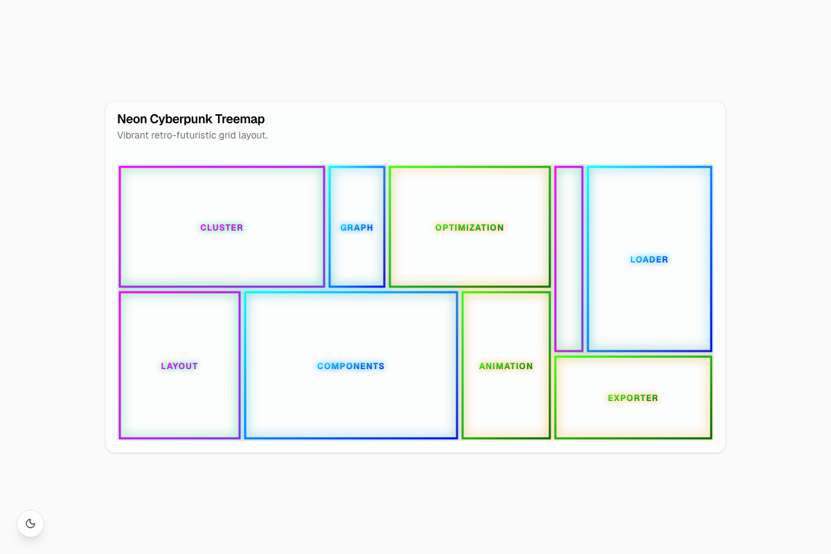 Neon Cyberpunk Treemap
