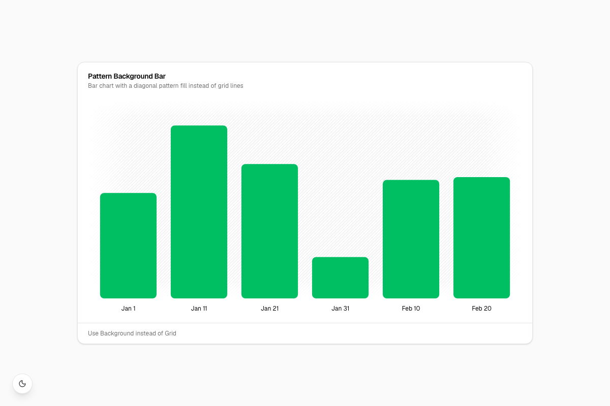 Pattern Background Bar