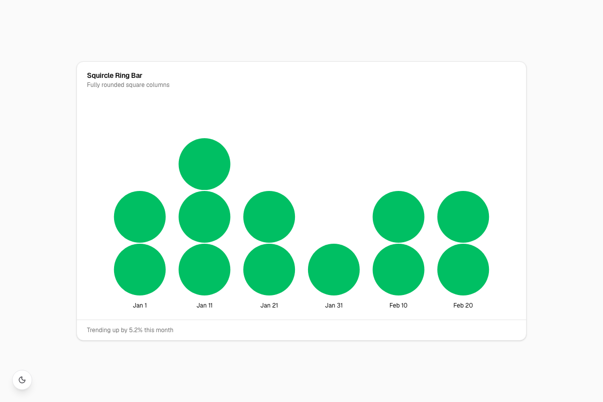 Squircle Ring Bar