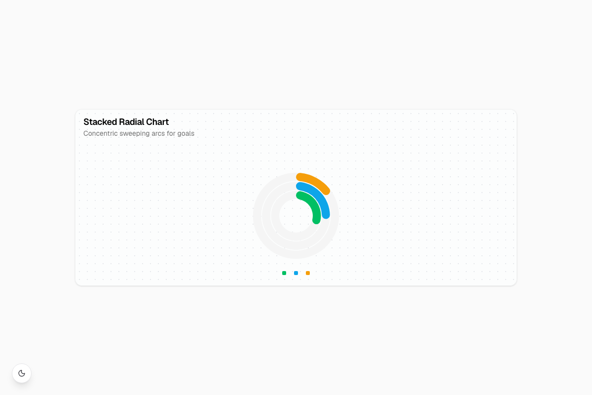 Stacked Radial Bar