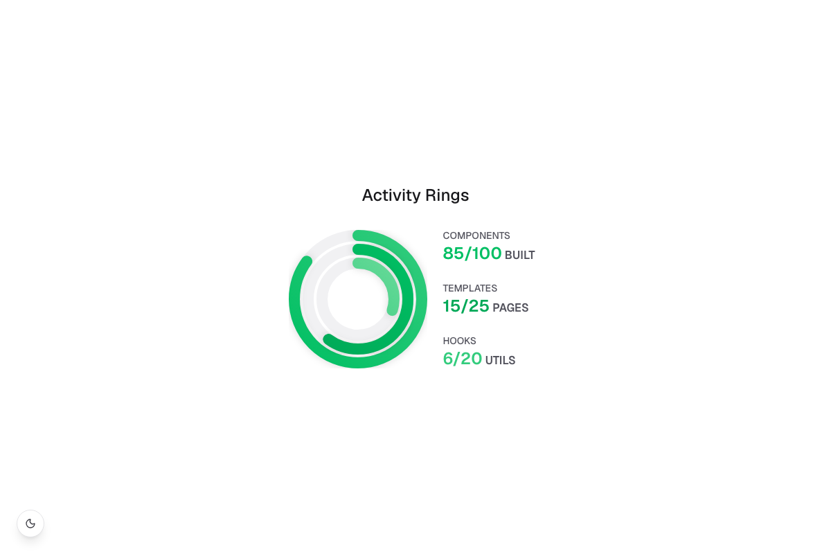 Activity Rings